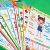 French English Bilingual Words Learning A4 Posters Charts for Kids Kindergarten Classroom Decoration Teacher Teaching Aids 10Pcs 6