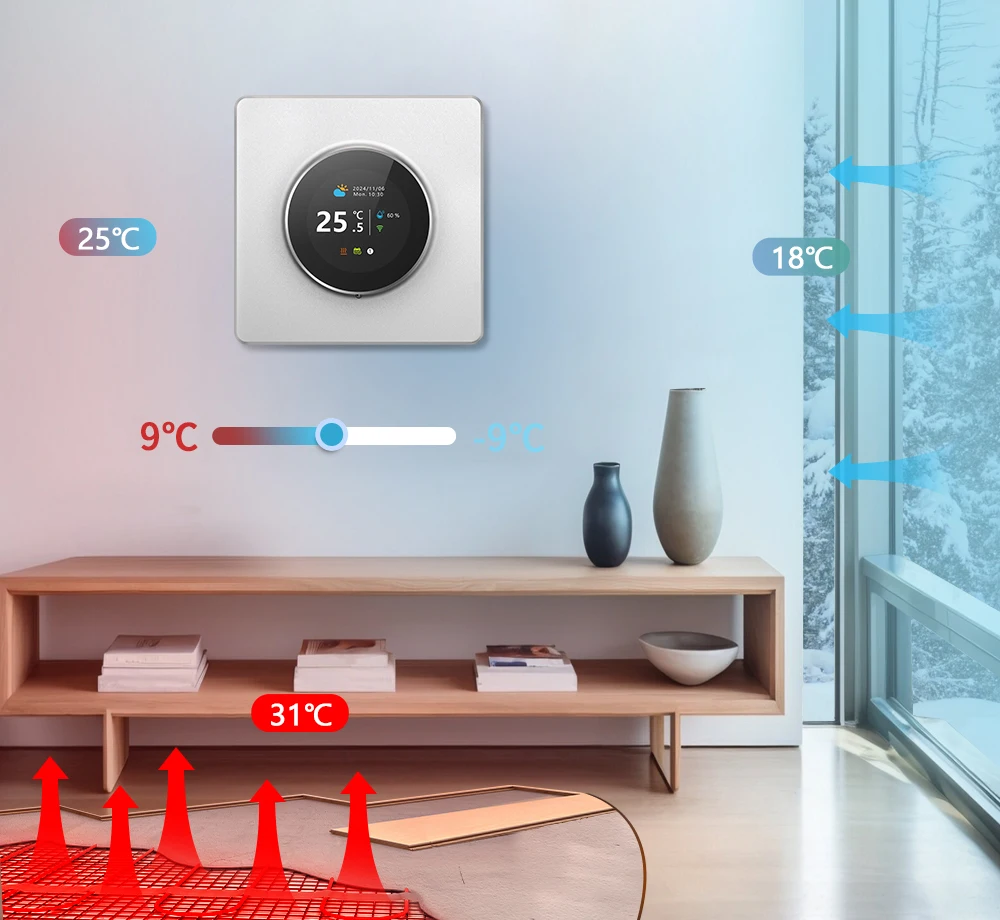 Smart Knob Thermostat, Multiple Scene Displays, Weekly Programming Mode, Work wi
