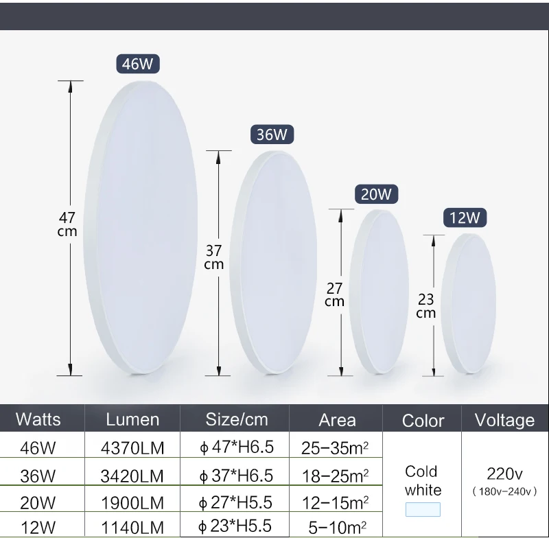 Led Ceiling Light MARPOU Ultra Thin Round 47CM 46W 36W 20W 12W Led Modern for Kitchen Bedroom Living Room Bathroom 220V