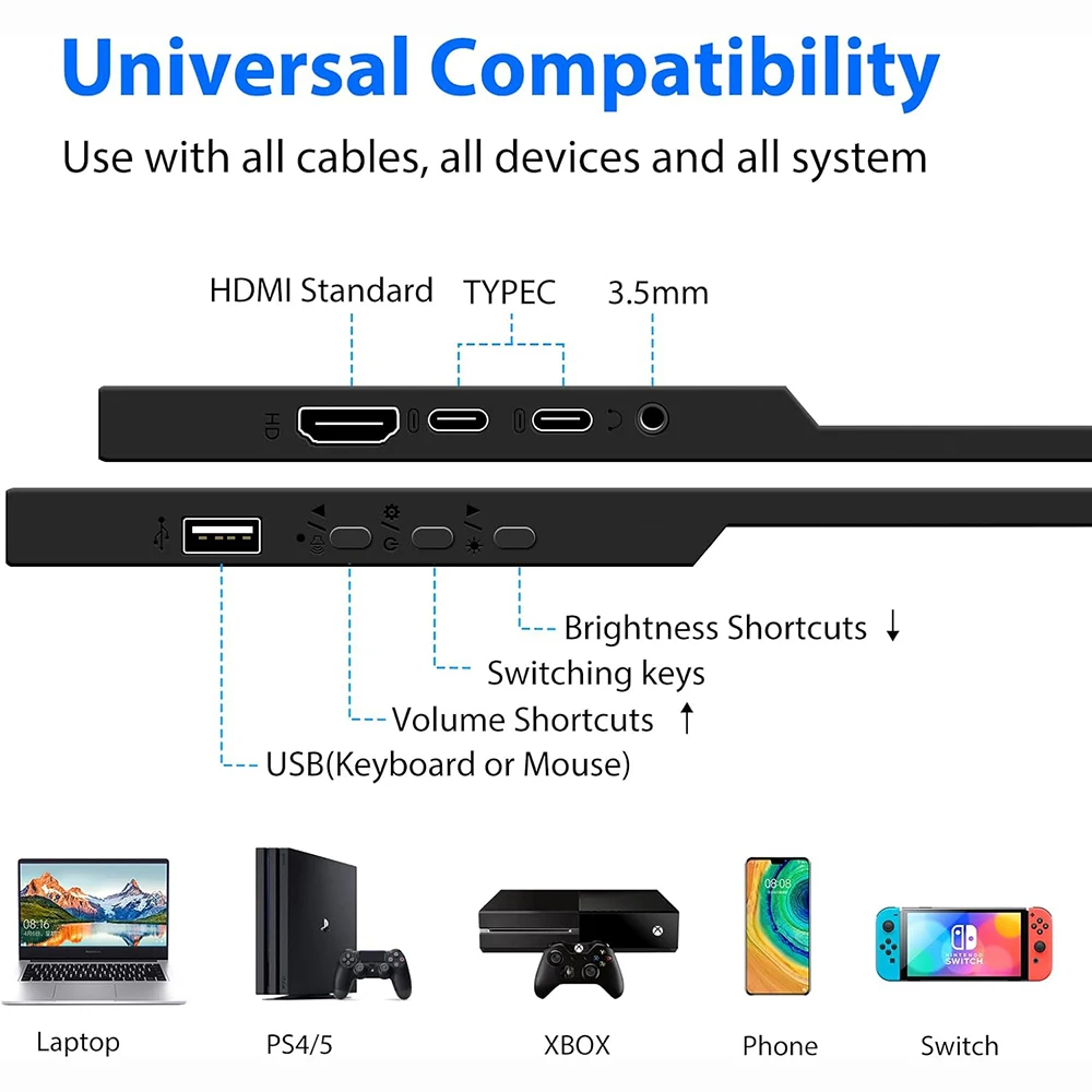 ÷  ÷ ޴ Ʈ , USB C  , Mac PC ޴ PS4/5 Xbox ġ, 1920*1200 IPS, 16 ġ