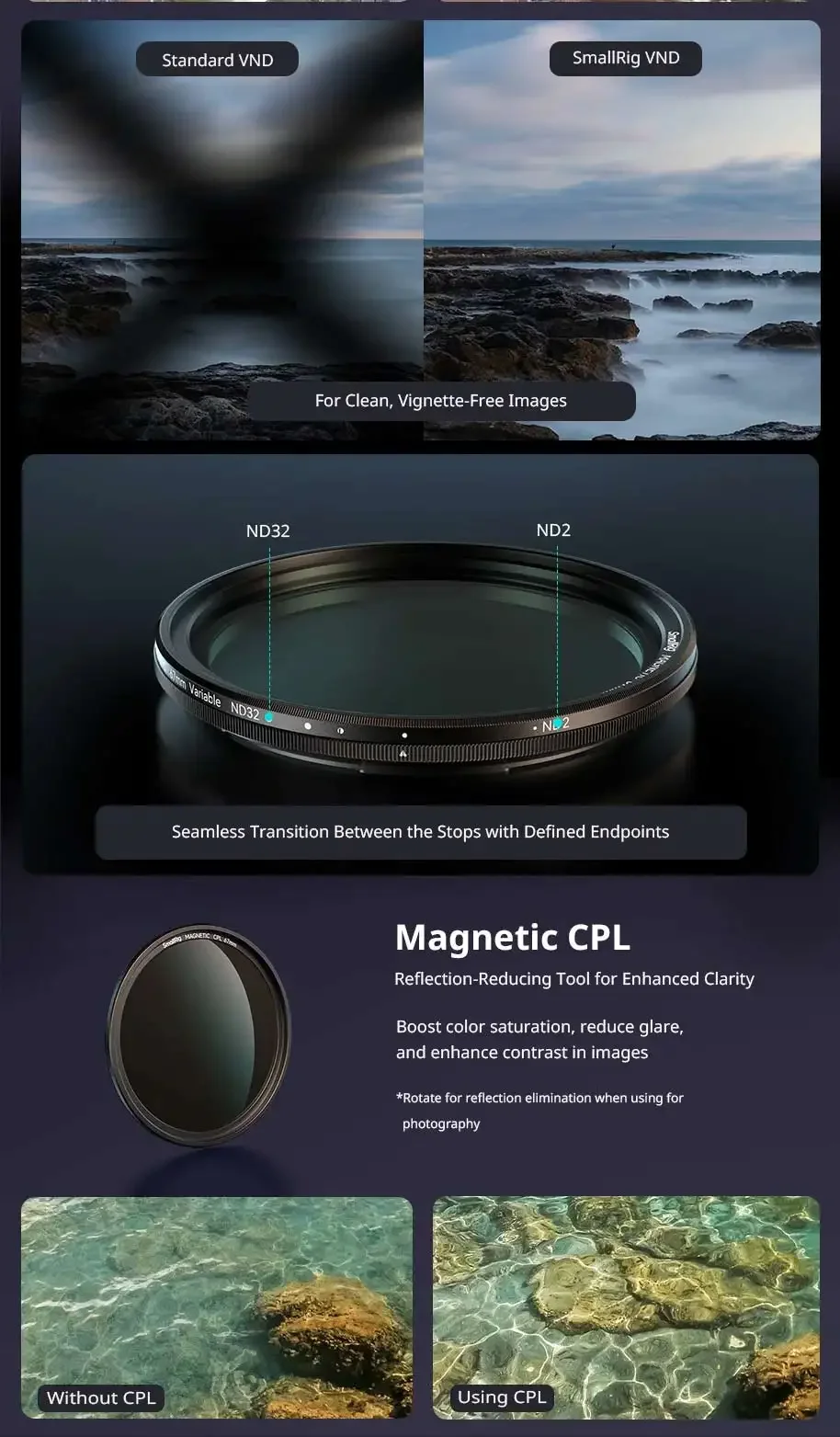 SmallRig 67mm Attachable Filter Kit VND 2-32 & CPL & 1/4 Effect Black Mist Filte