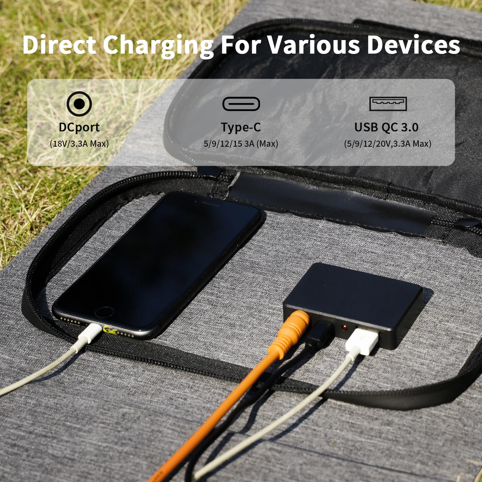 Portable 120W Foldable Solar Panel Charger
