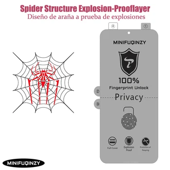 Pellicola protettiva antigraffio autoriparante per Samsung Galaxy S26 S25 S24 S23 S22 Ultra Plus Protezione per schermo Anti-Spy 100% sbloccabile