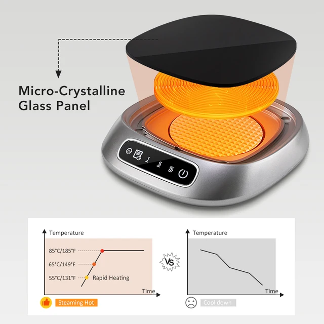 USB Cup Warmer Coffee Smart Constant Temperature Electric Mug Heating Pad Warm Milk Plate Home Office Tea Water Heater Coaster 2