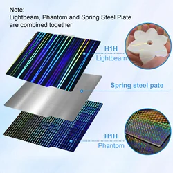 Enhanced Build Plate with Spring Steel & PEI Sheet, 257x257mm - 257mmx257mm (H1H-H1H)