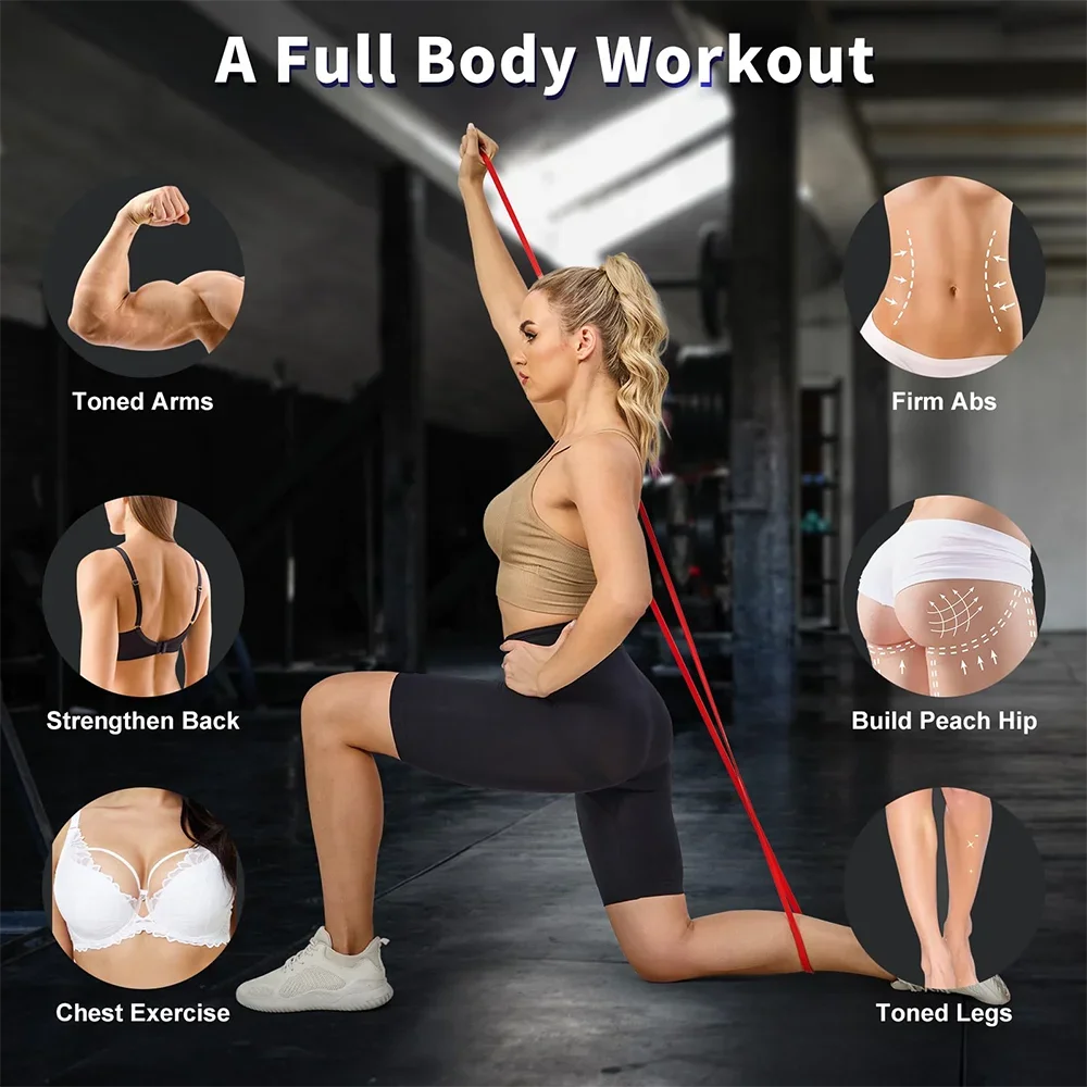 Ultimate Resistance Band Set for Strength Training and Home Workouts