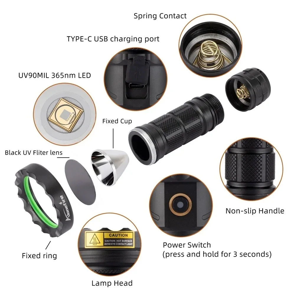 Ultraviolet LED Flashlight Torch Light for Pet Stains Detector