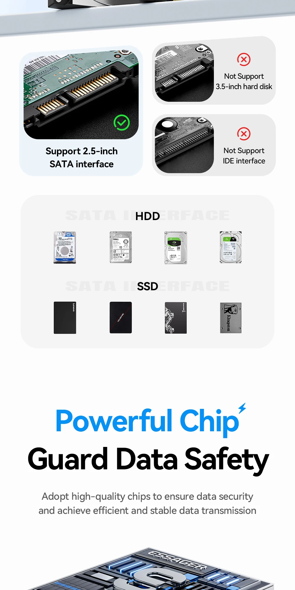 2 In 1 SATA to USB 3.0/Type-C Adapter Hard Drive Converter for 2.5inch HDD/SSD H