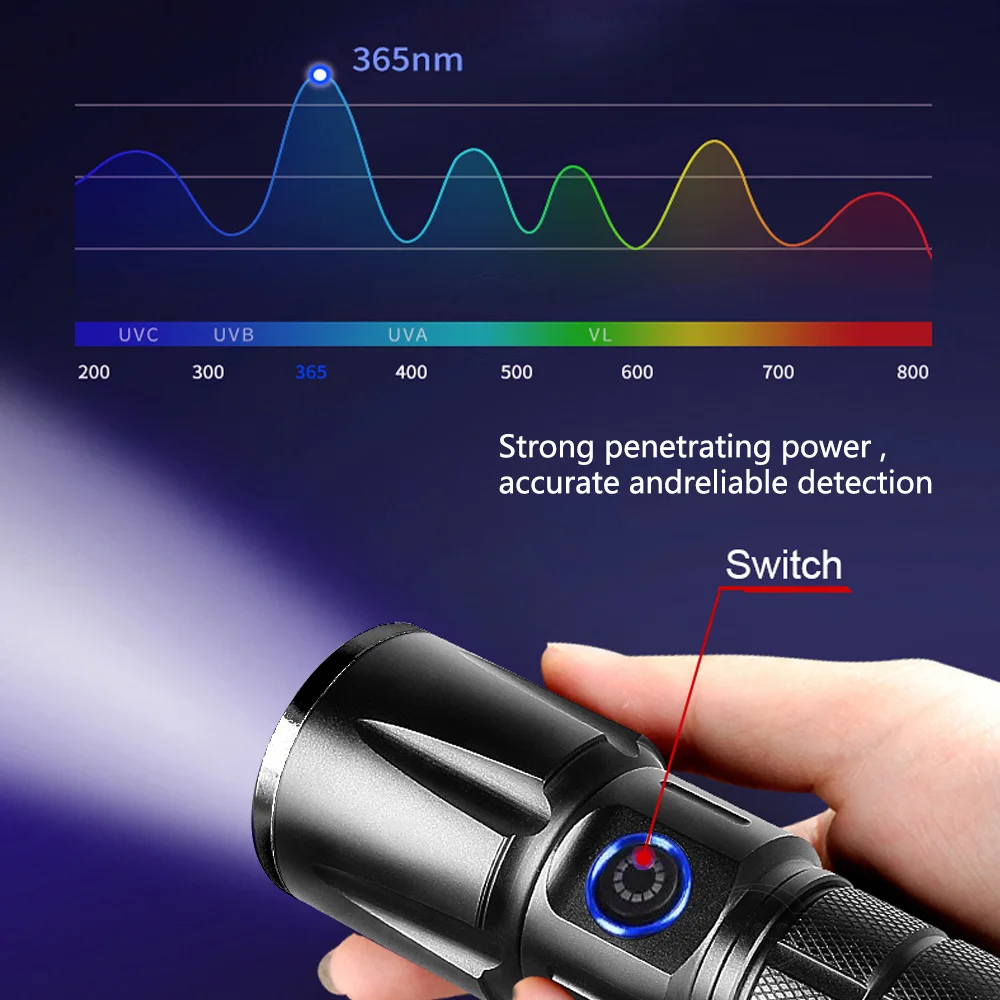 Kit Lampe UV - PISTOLET Haute Puissance - 365nm