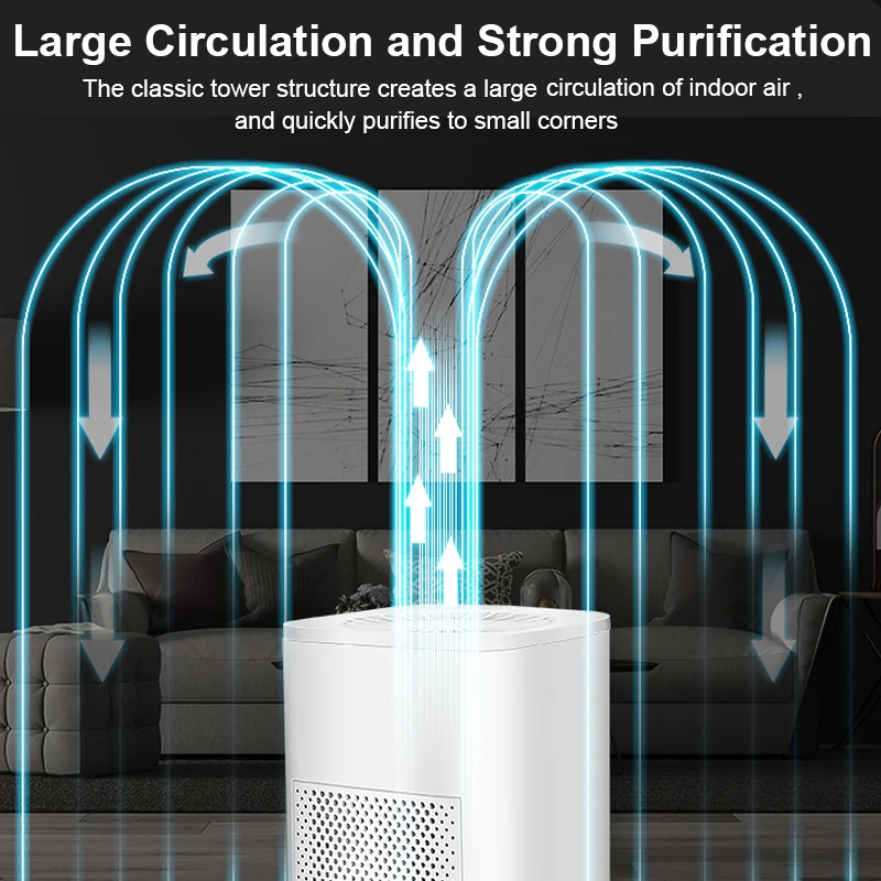 Air Purifier For Home Mini Protable Negative Ion Remove Formaldehyde Air Cleaner Household HEPA Filter Aroma Diffuser_voghion.com