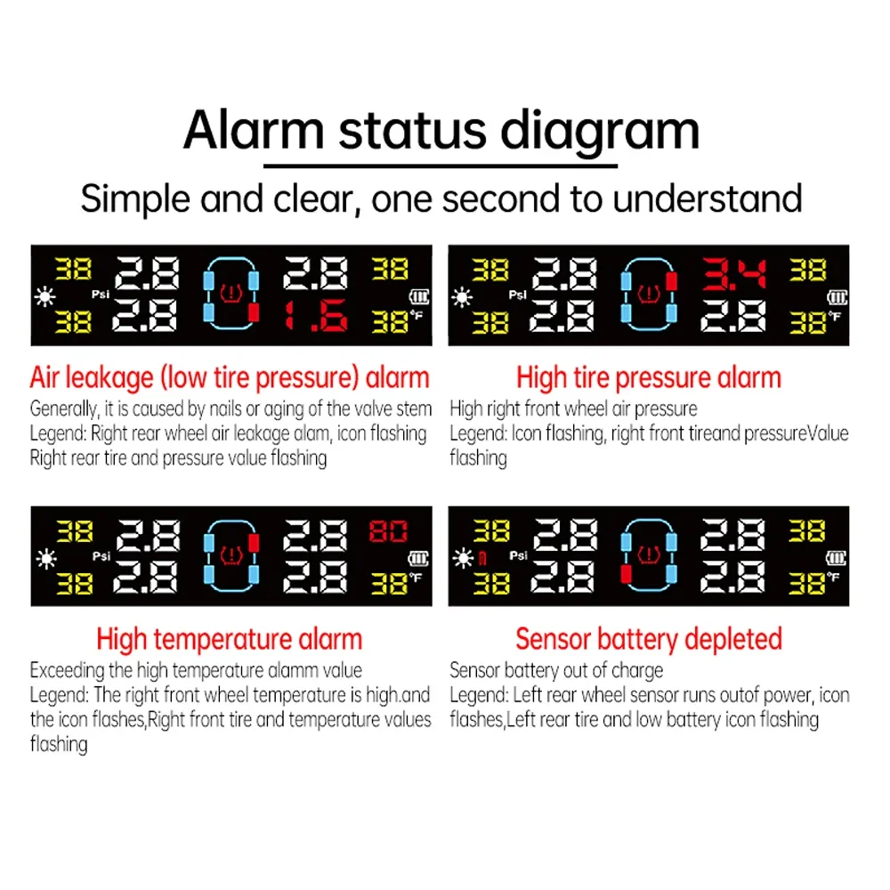 Car Tire Pressure Monitor Smart TPMS 4 External Sensors Display Solar Intelligent Tyre Pressure Temperature Warning