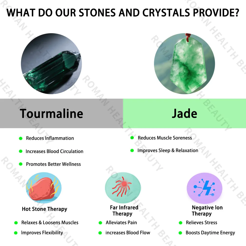 Jade Tourmaline Germanium Heating Massage Pad 50x150cm Far Infrared Therapy Pain Relief Sleep Aids Wellness Full Body Relaxation