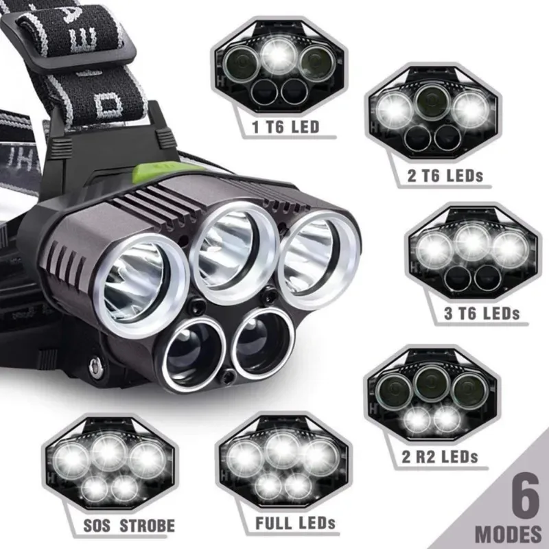 헤드 마운트 LED 충전식 고성능 5단계 디밍 헤드 라이트 18650 배터리 방수 낚시 야외 헤드라이트