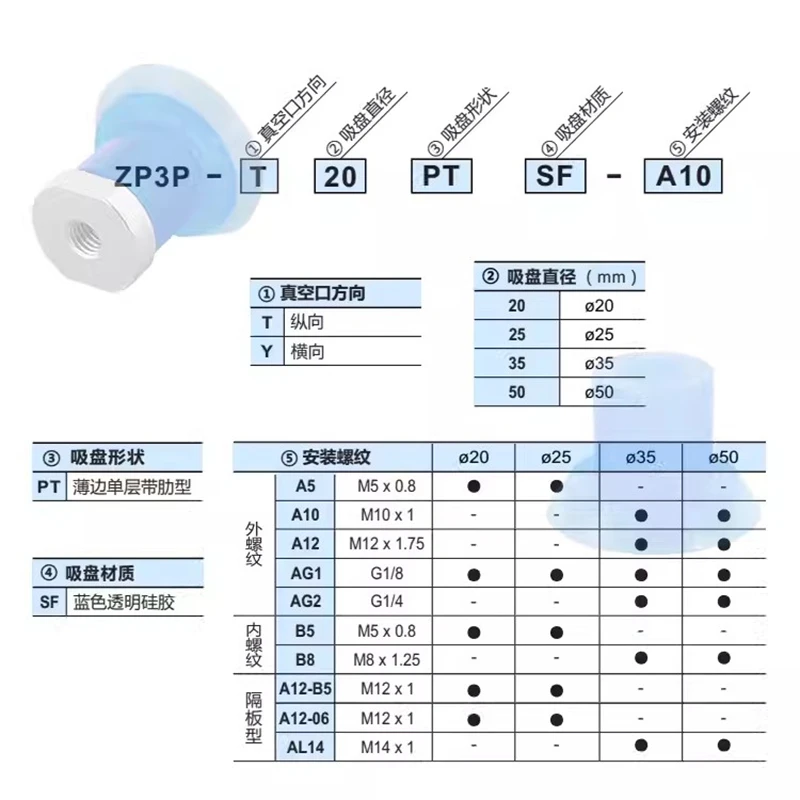 Description Picture 5 of item10PCS Pneumatic Vacuum Sucker Packing Machine Vacuum Bag Opening Suction Cup ZP3P  Injection Molding Machine Manipulator Parts