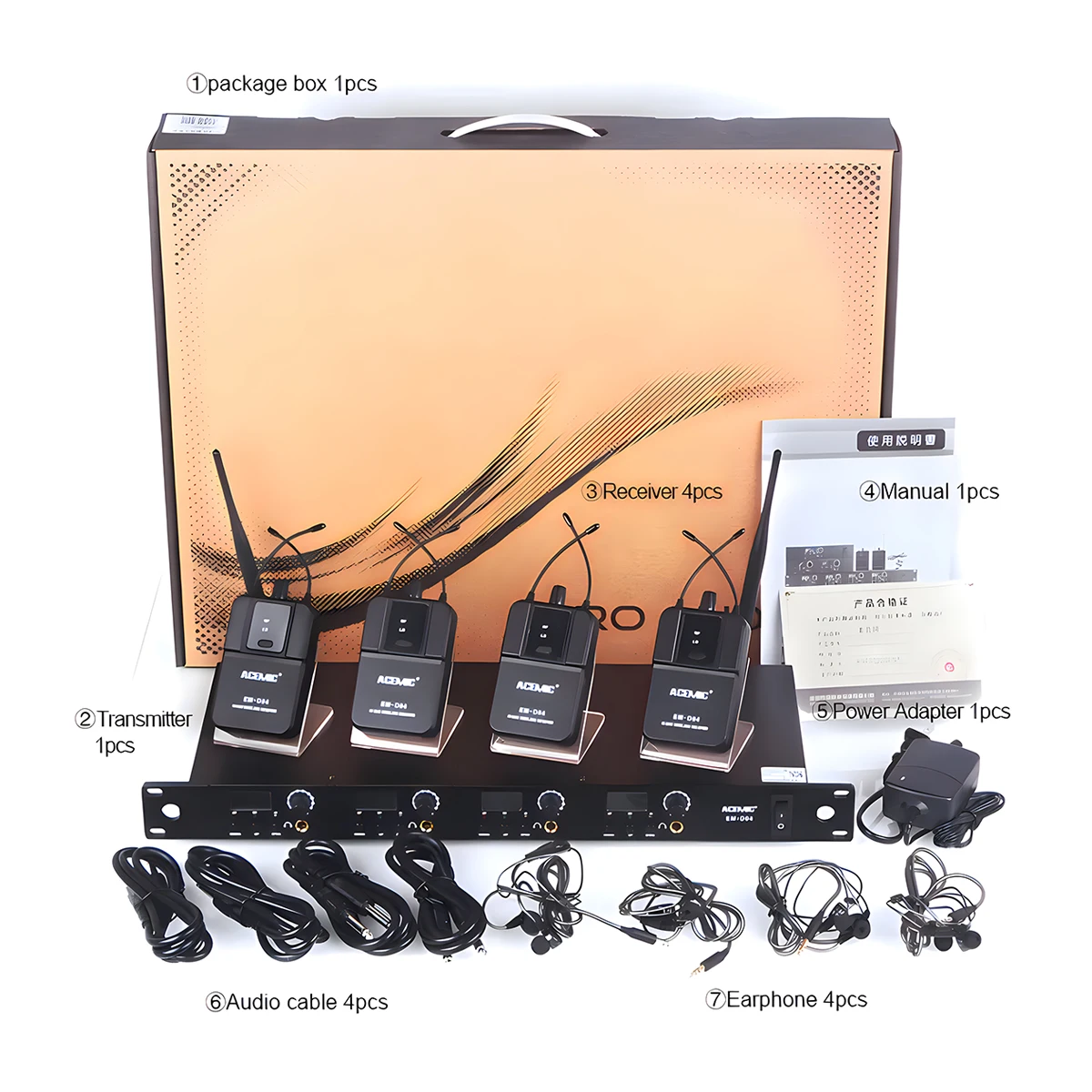 Wireless In-Ear Monitor System 4 Channel Acemic EM-D04 Wireless In Ear Monitor