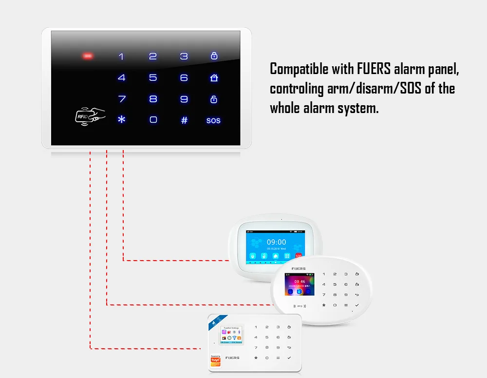 K16 433MHz Wireless RFID Touch Keyboard Keypad For G18 W181 W204 K52 PSTN GSM WI