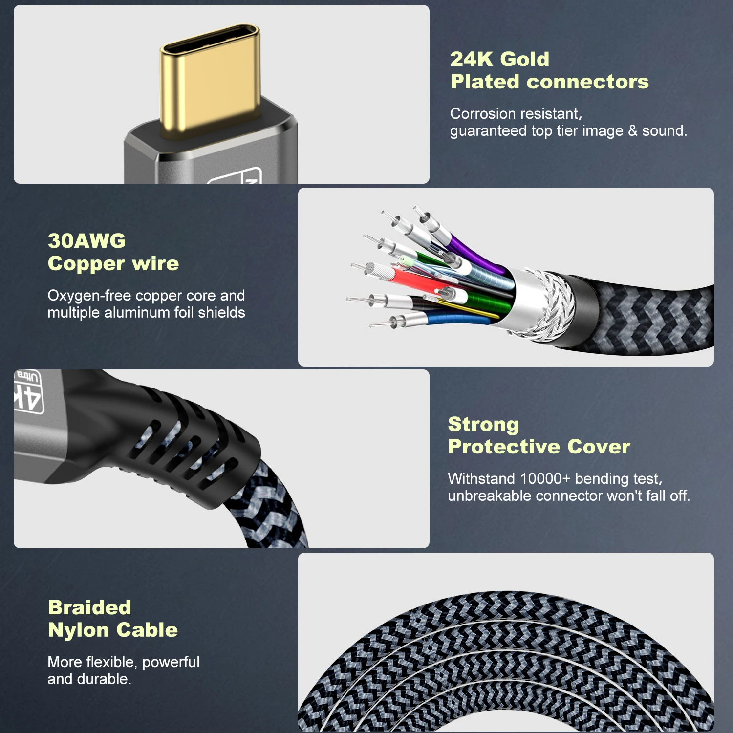 GIANAC Cavo di Prolunga USB C 240W 2M,3.2 Gen2 5K@60Hz Cavo Type C Maschio a Femmina 20Gbps Prolunga Tipo C Compatibile per iPhone 16 15 Pro Max, MacBook Pro/Air XPS 15 Galaxy