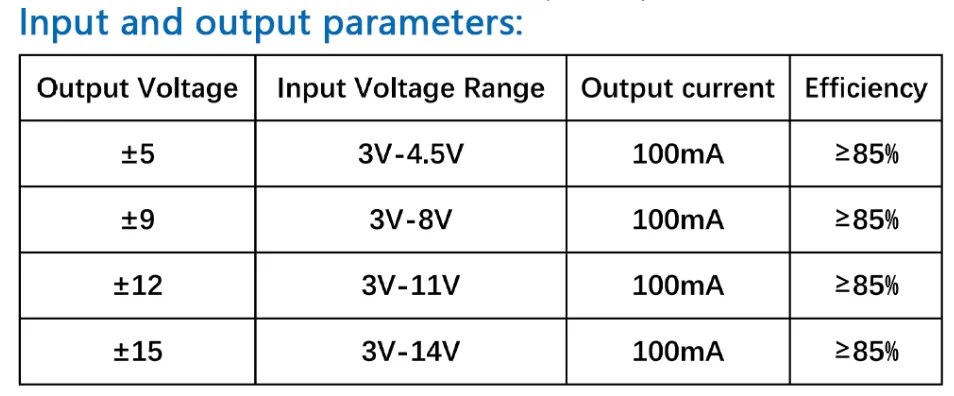 10 Stück/1 Stück DC-DC Boost-Modul zur Erhöhung von Einzelspannung zu positiver und negativer Spannung, DC ±5V ±9V ±12V ±15V 100MA – Detail 2