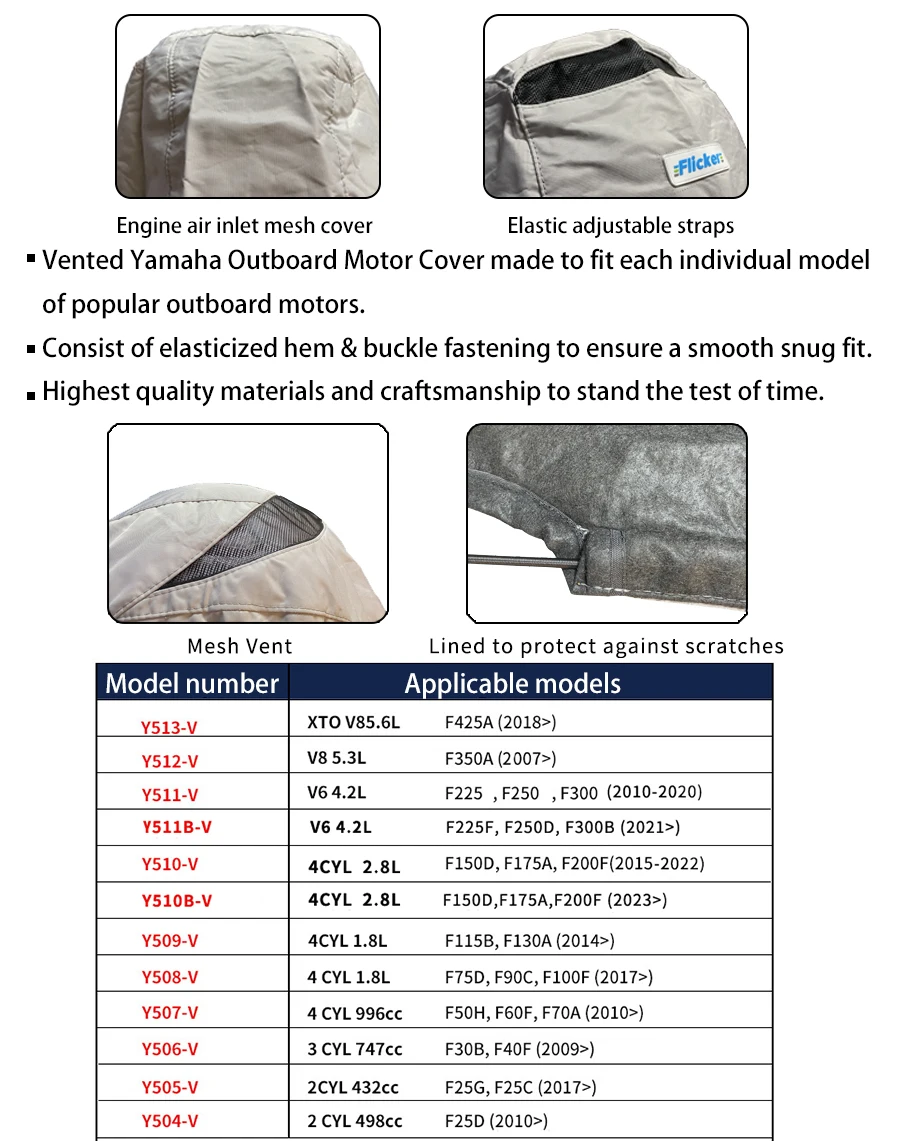 Flicker Marine Ventilation Cover for Yamaha Outboard Engines for Yamaha 15 HP Models