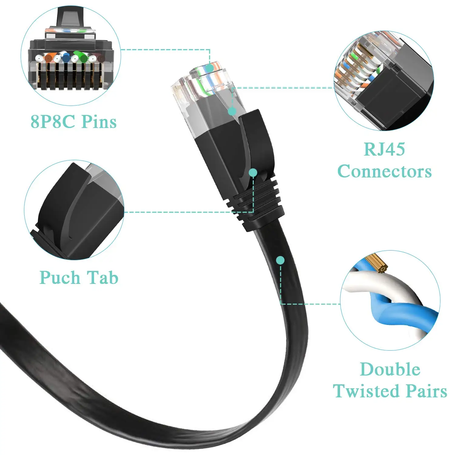 UNTES 10-Pack 10Gbps Cat6 كابل إيثرنت مسطح، يدعم ش...