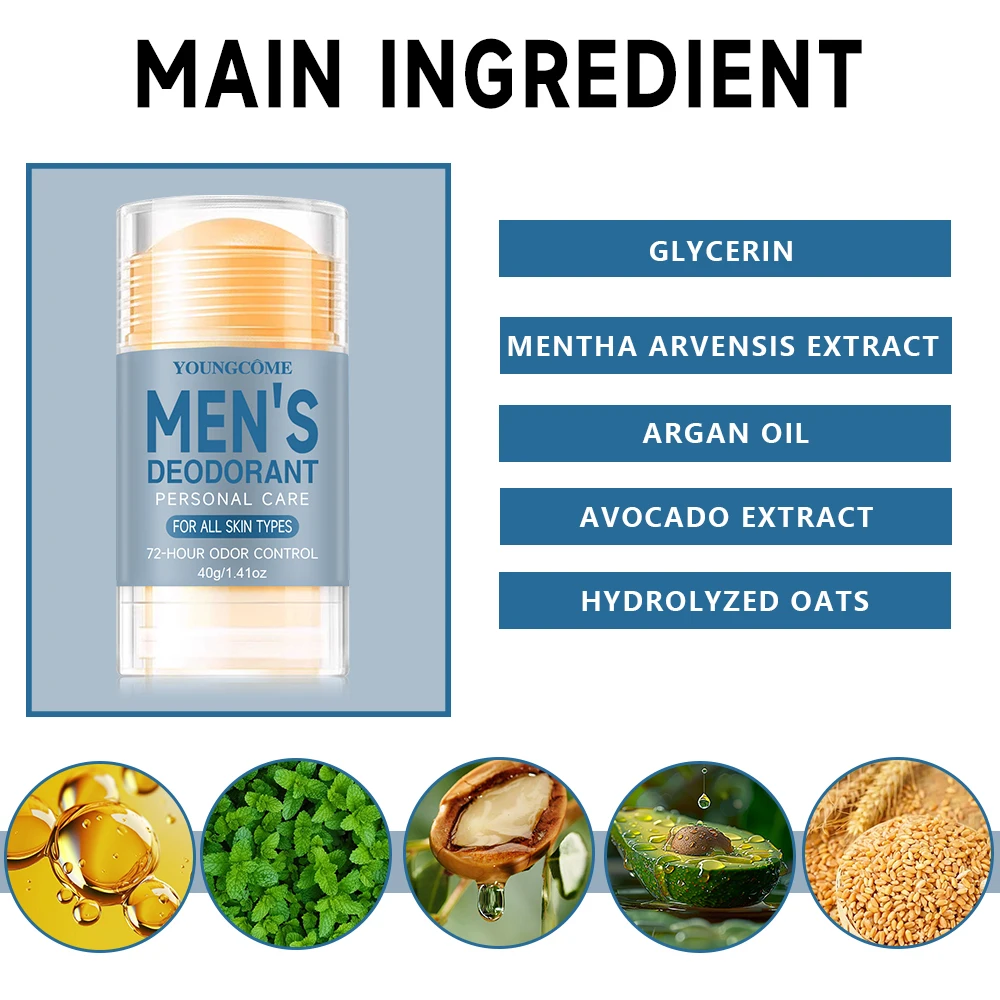 Anti-sweat Body Lotion For Men, Long-lasting Moisture Control_voghion.com