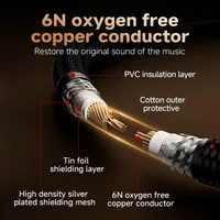 Digital Audio Coaxial Cable 75Ω high end Rca to Rca Male SPDIF Stereo Cable Speaker Hifi Subwoofer Cable AV TV - Image 2