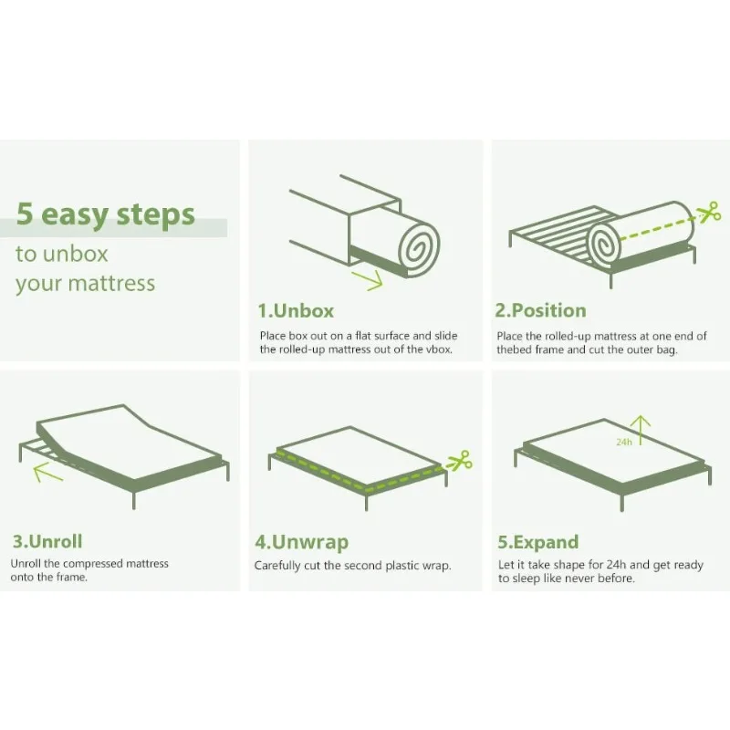 Twin Mattress, 6 inch Memory Foam Mattress Bed in a Box, with Green Tea Gel, Child 2