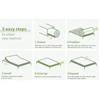 Twin Mattress, 6 inch Memory Foam Mattress Bed in a Box, with Green Tea Gel, Child 2