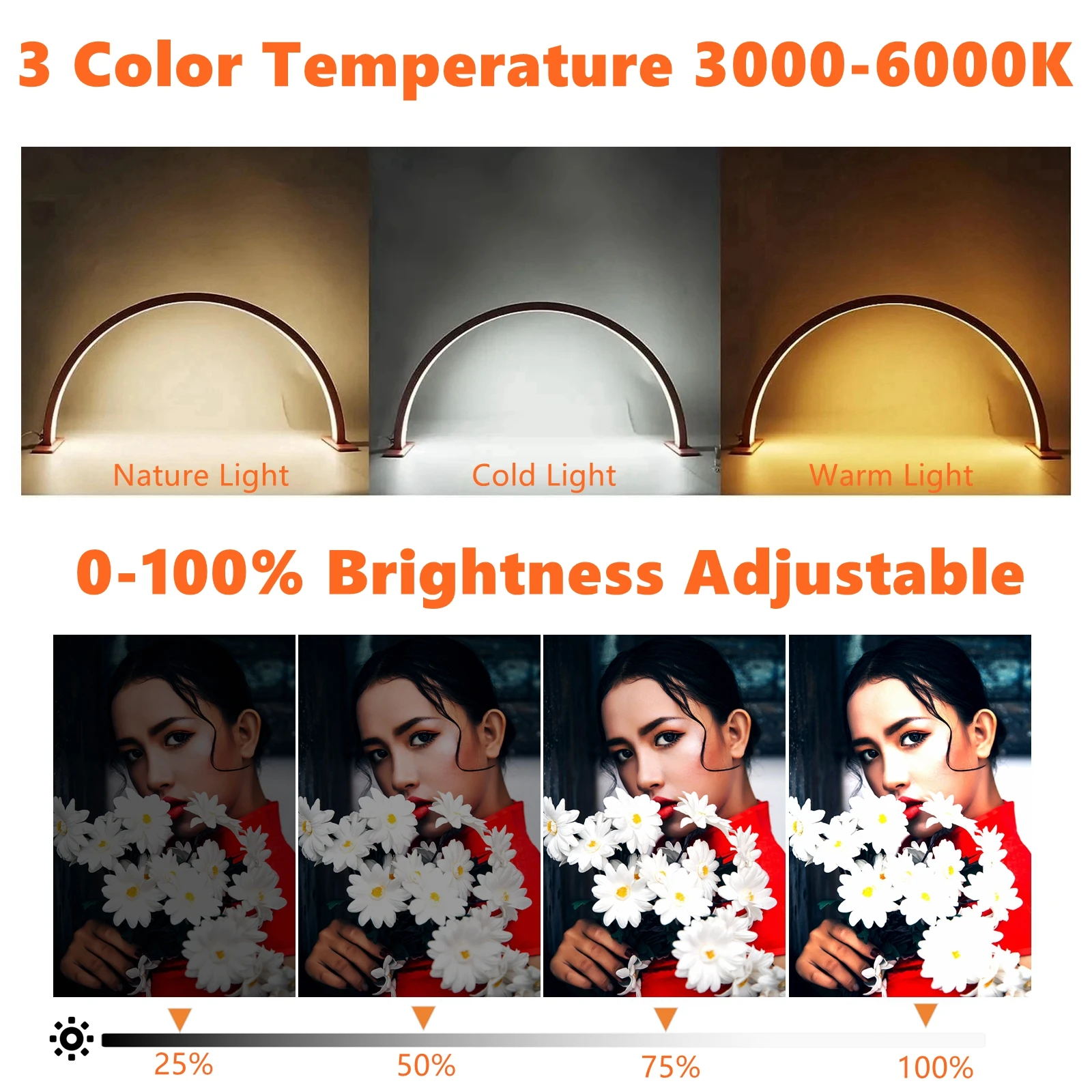 센스룸 30인치 크리스탈 아크 라이트 40W 3000K-6000K 반달형 LED 라이트 네일 테이블 램프 매니큐어 살롱 램프 다이아몬드 장식