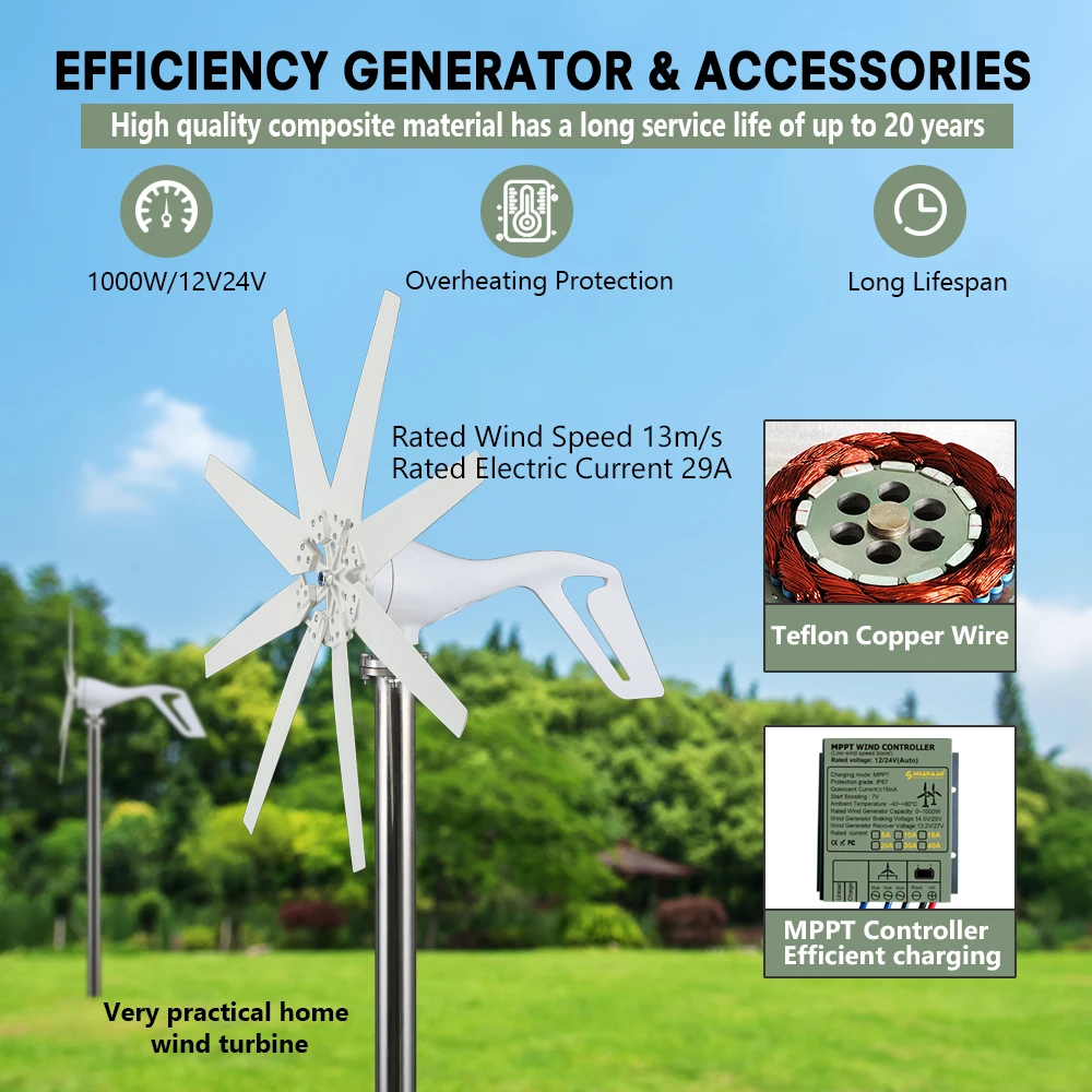 6kwh Horizontale Windturbine 12V 24V 48V Met Gratis Controller En Zonnecel Systeem Voor Huishoudelijke 220V