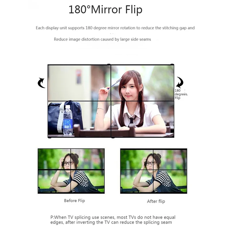 Hdmi TV 비디오 월 컨트롤러 2x2 1080P 60Hz 1X2 1X4 1X3 2X1 3x1 4X1 LCD 모니터 HD 멀티 스크린 스플라이싱 박스 프로세서 180 &플립