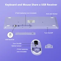 Fashion Keyboard and Mouse Set Wireless PC Gamer Keyboards and Mouse Kit Ultra Thin Office Ergonomic Gaming Keypad Mice Purple - Image 2