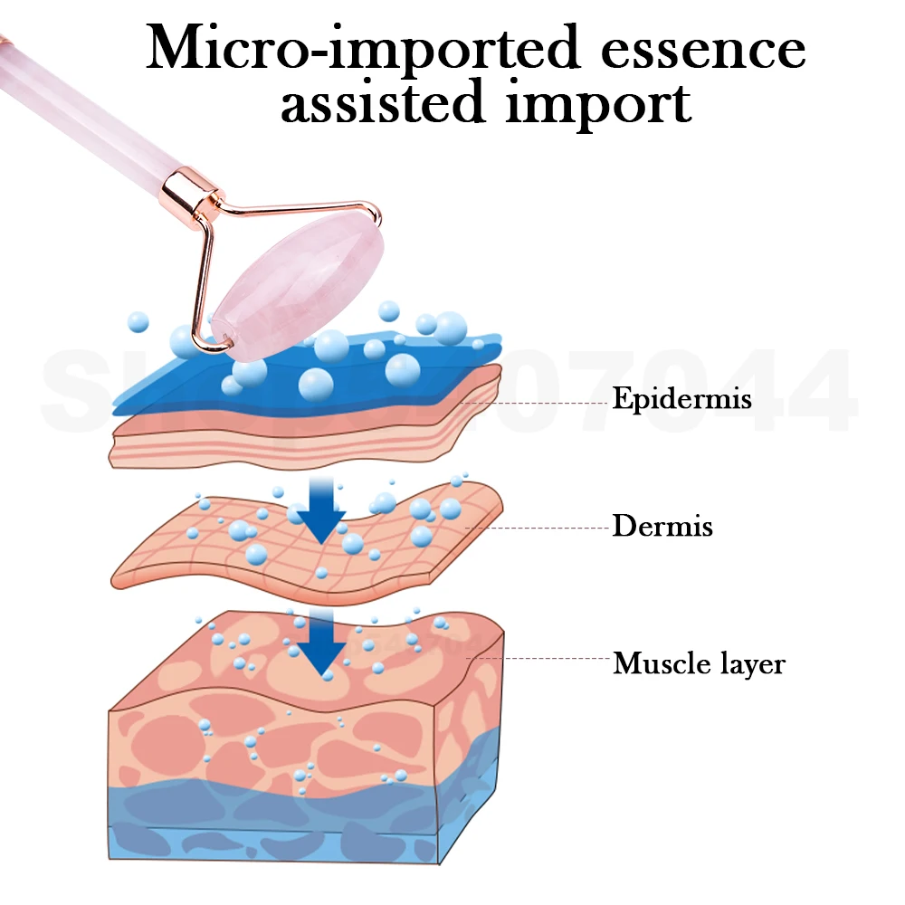 Рисунок 5 - Роликовый массажер для лица