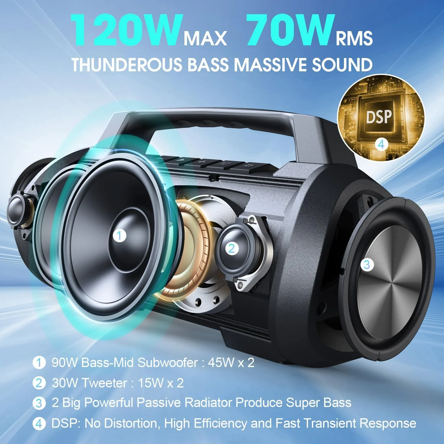 W-KING Portable Bluetooth Speaker, 120W Peak 70W Loud  Wireless Speaker With Subwoofer,IPX6 Waterproof Outdoor,42H Playback 2