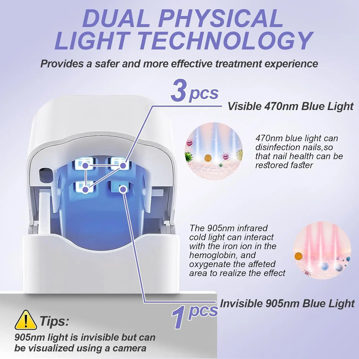 Laser Therapy Device For Toenail Fungus Removal Electronic File_voghion.com