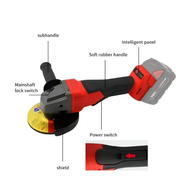 dsc-products