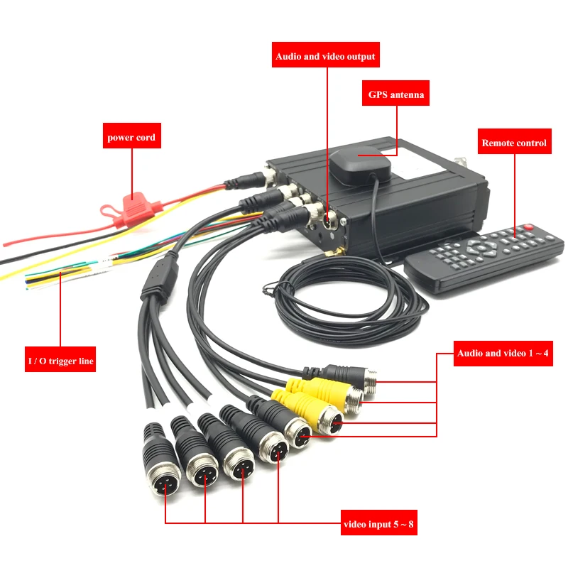 Ƽ ¡     ڴ ahd 1080 ̵  mdvr  SD ī 丮 8 ä GPS ͸ ȣƮ