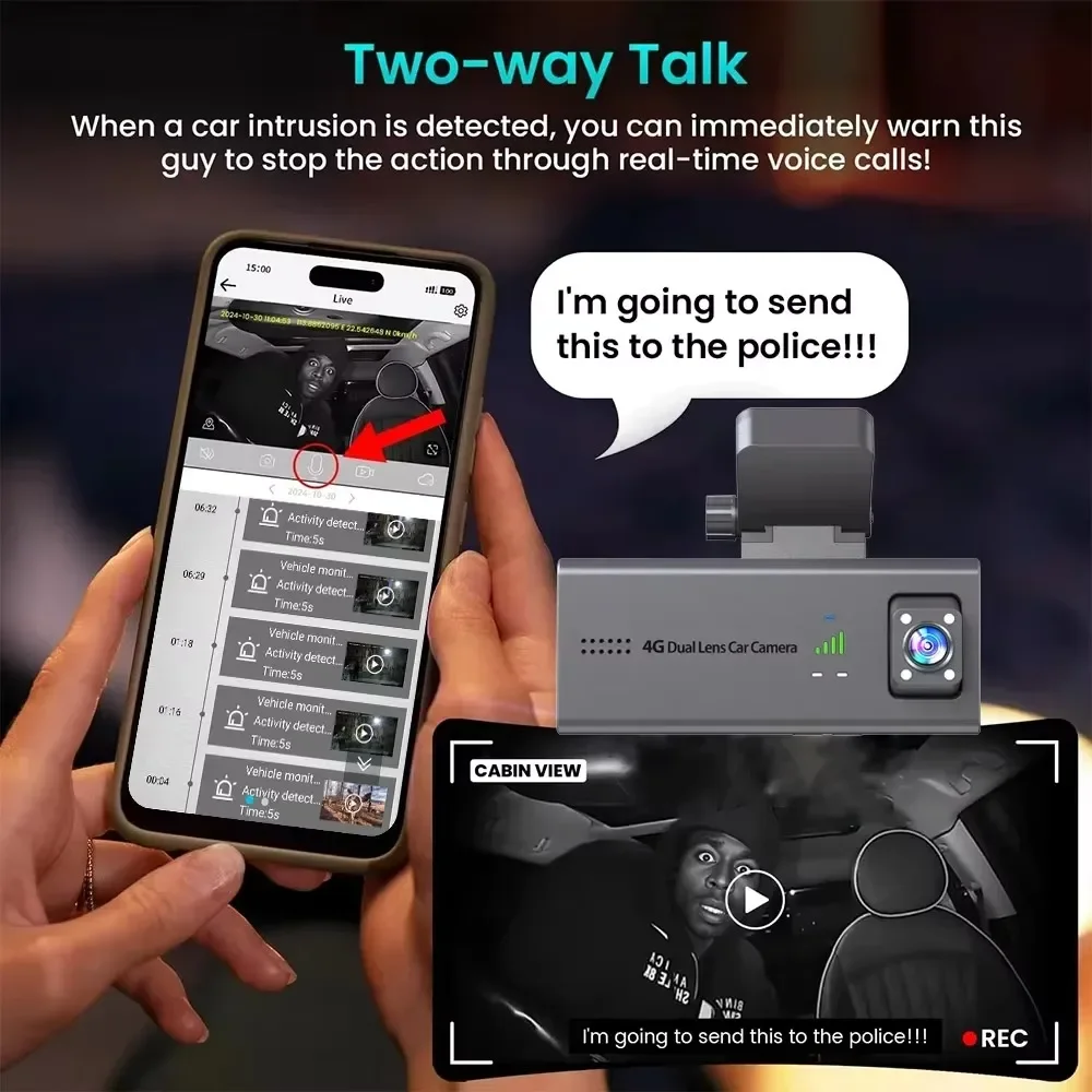 4G HD Car Surveillance Camera GPS Dual Lens Dashcam Human Detection All Round 24/7 Parking Monitoring 6 Months Long Standby