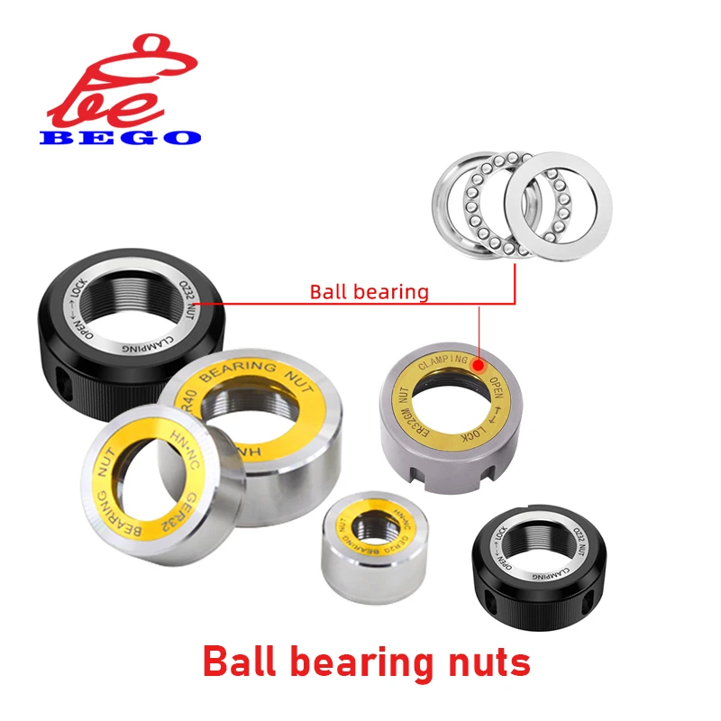 Ball Wheel Bearing Nut Er25 Er32 Gm High Precision Oz25 Oz32 Nut