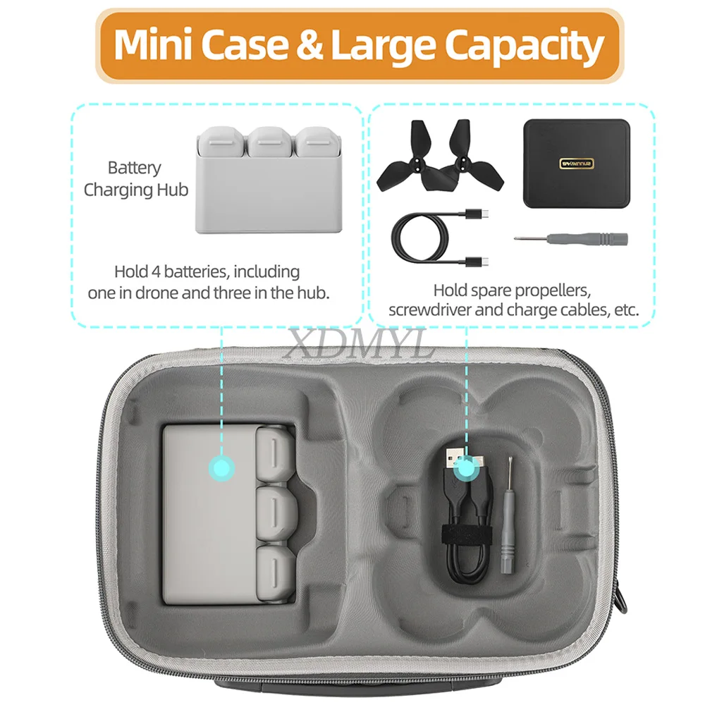 Description Picture 4 of itemHandheld Flight Camera Set for DJI NEO Protective Box Waterproof Portable Bag Dustproof for DJI RC 2 Remote Controller Accessory