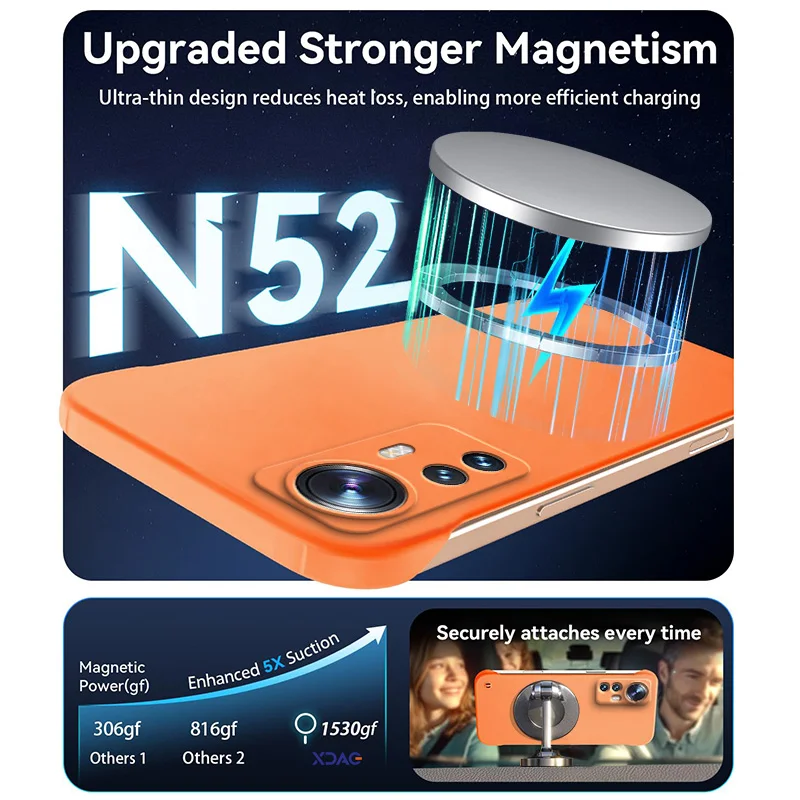 Magnetic Slim Frameless Anti-Scratch Shockproof Phone Case