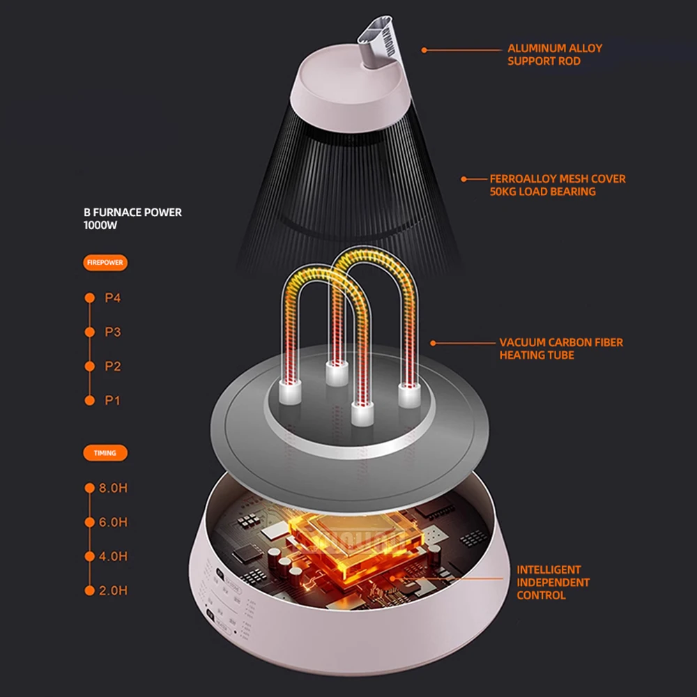 Electric Barbecue Stove Set Household Energy-saving Electric Heater Surrounding Stove Tea Cooker Heater