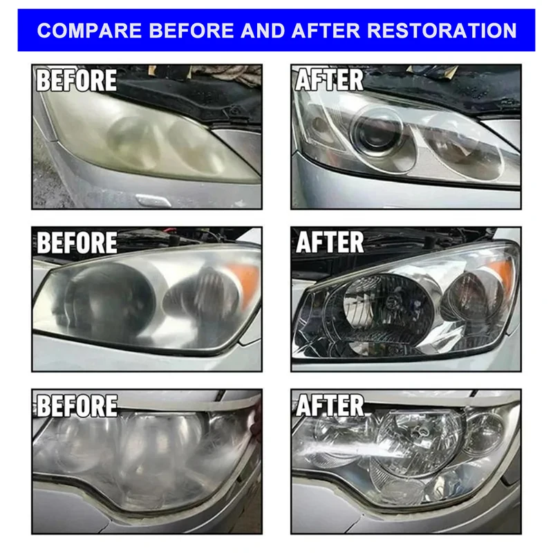 Car Headlight Polishing Restoration Kit Auto Headlight Scratch Repair Remover Headlamp Remove Oxidation Agent Car Cleaning Tools