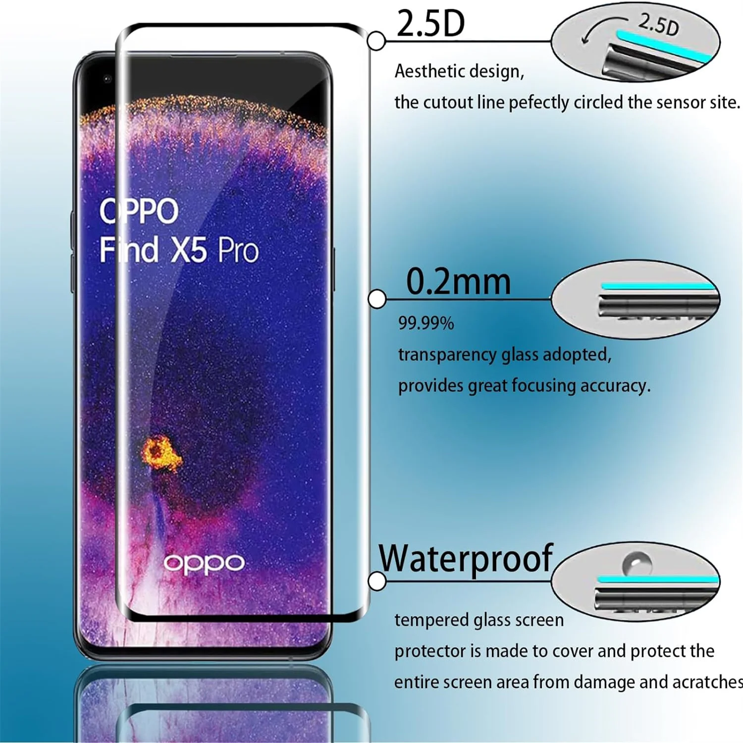 OPPO 용 1/4Pcs 풀 커버 유리 Oppo 용 X5 화면 보호기 찾기 X5 Pro 강화 유리 보호 필름 찾기