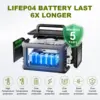Portable Power Station 5