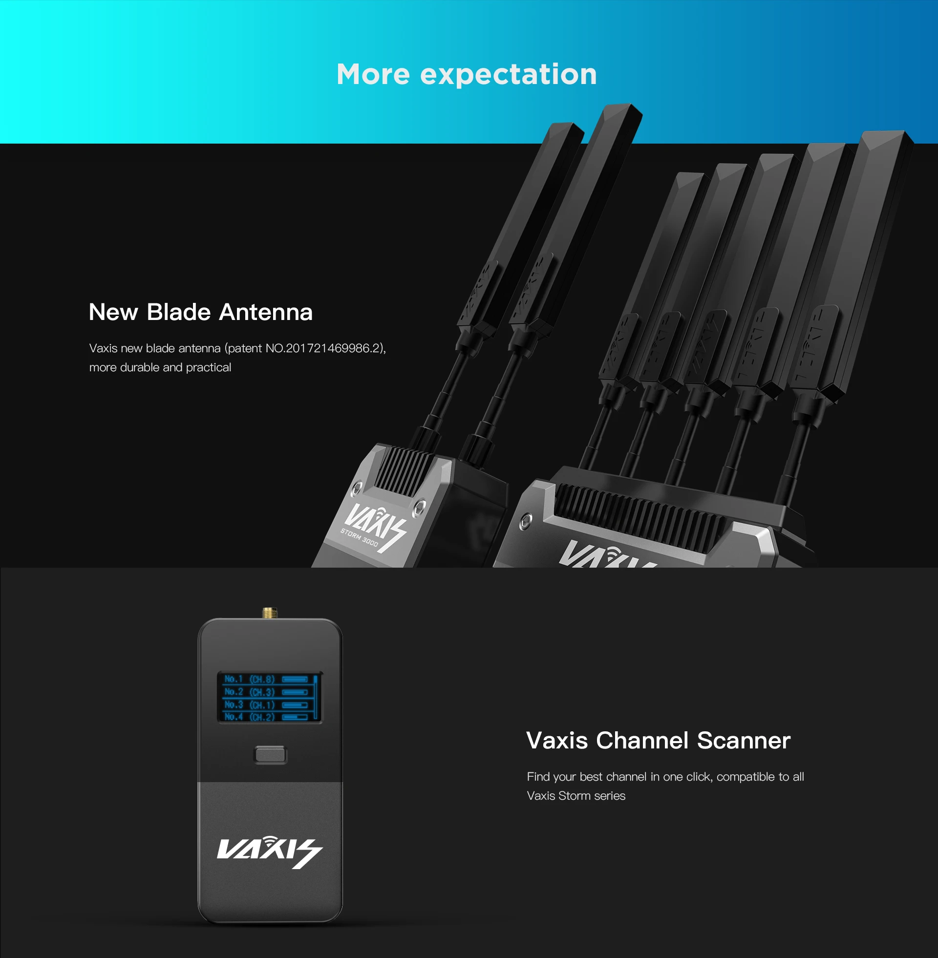 Storm 3000 Wireless Transmission 5G SDI HDMI-compatible 1080 Image Video optiona