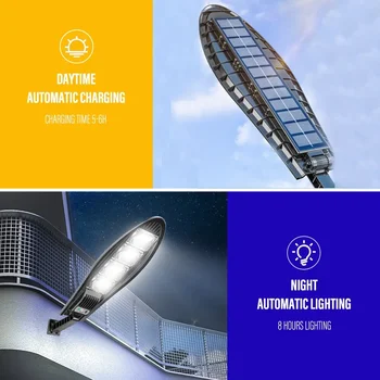 LED Solar Lights Outdoor Garden Street Light With Motion Sensor and Remote Control Waterproof Wall Light for Garage Floodlight 2