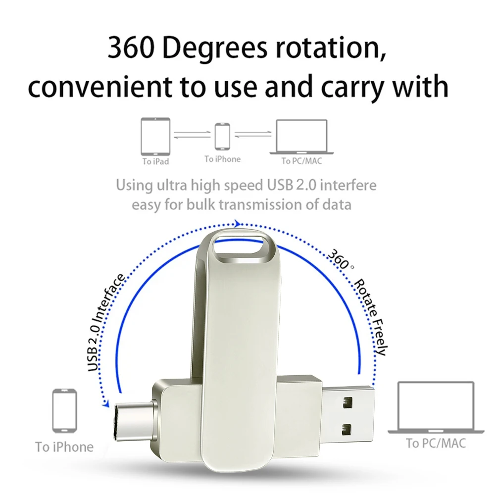 Рисунок 6 - USB-флеш-накопитель 2 в 1 USB 128 Type-C