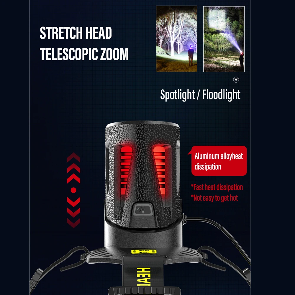 Fishing Headlamp XHP360 High Power 90 &deg; Rechargeable Light Zoom Headlight Camping Hiking Led Flashlights Emergency Power Bank