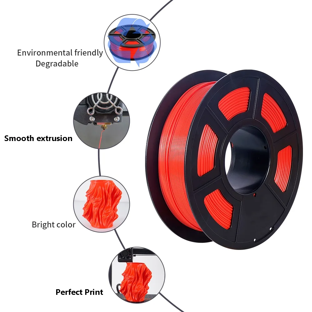 KingRoon PLA PETG TPU Filament 1.75mm 3D Printer Filament No Bubble 1KG 2.2LBS 343m Spool 3D Printing Materials for 3D Printers